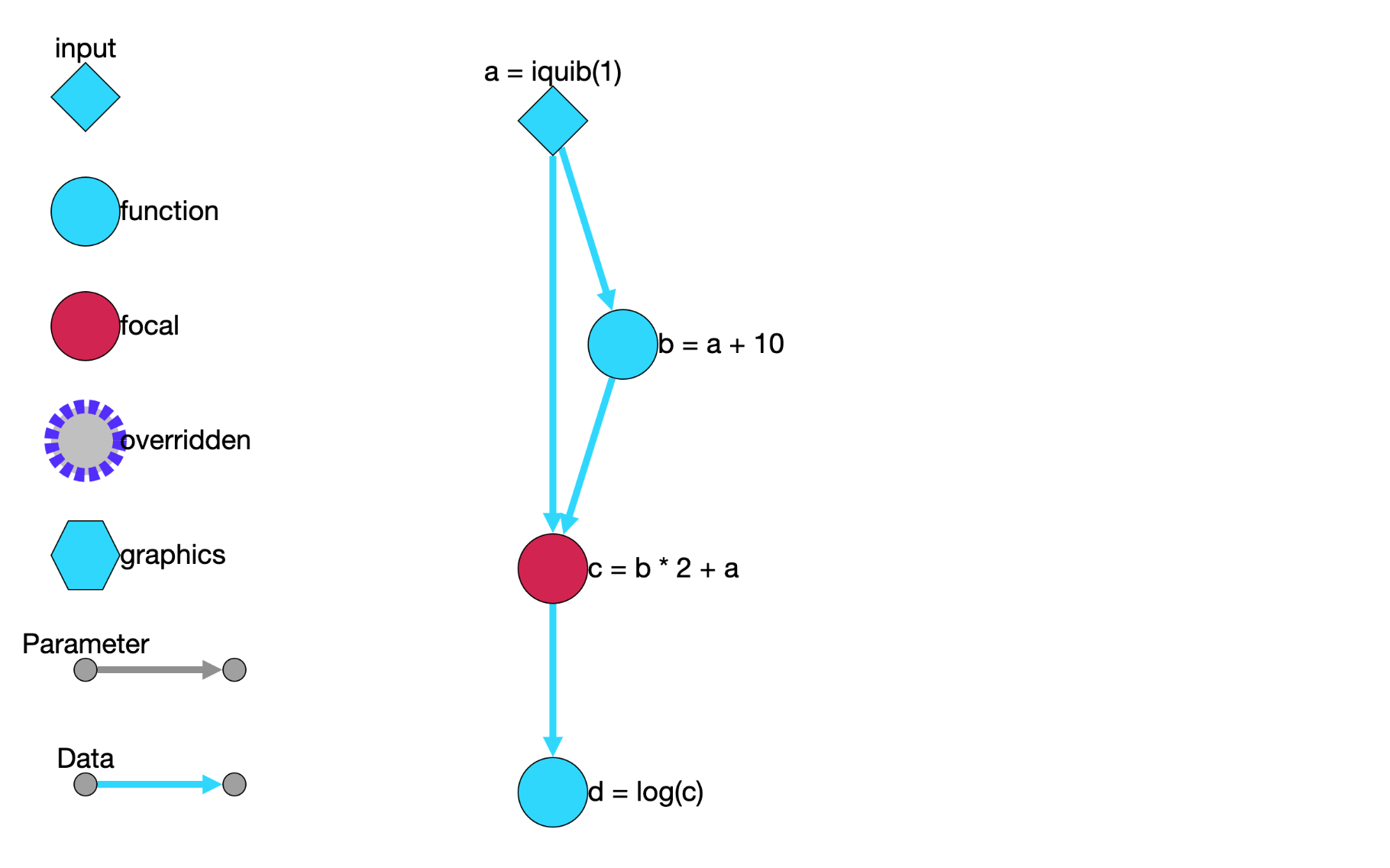 _images/dependency_graph_1.png