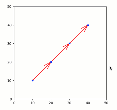 _images/Divergence_arrows.gif