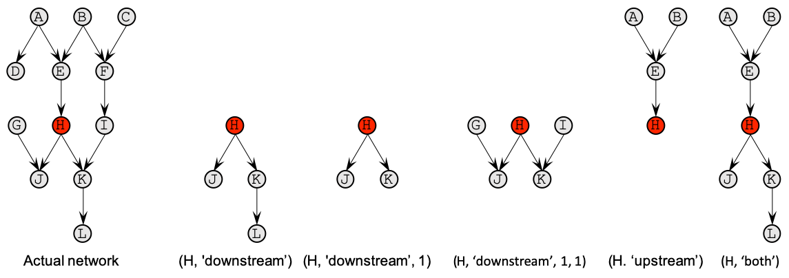 ../_images/network_tracing.png