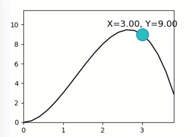 ../_images/quibdemo_drag_on_curve.gif