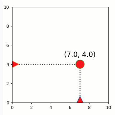 ../_images/quibdemo_drag_vertical_horizontal.gif