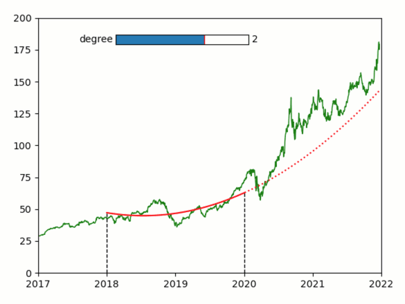 ../_images/quibdemo_fit_stocks.gif