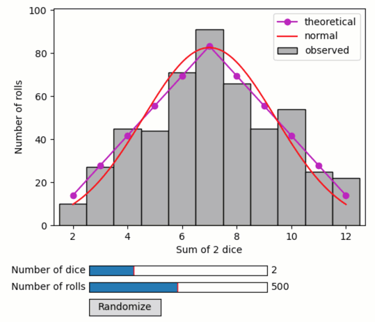 ../_images/quibdemo_random_quibs_dice.gif